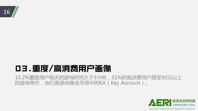 手游2016大数据报告：告诉你互联网最赚钱行业的未来密码！