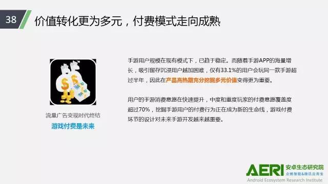 手游2016大数据报告：告诉你互联网最赚钱行业的未来密码！