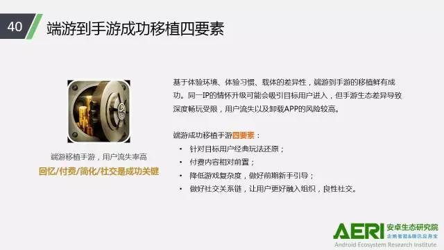 手游2016大数据报告：告诉你互联网最赚钱行业的未来密码！