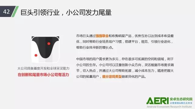 手游2016大数据报告：告诉你互联网最赚钱行业的未来密码！