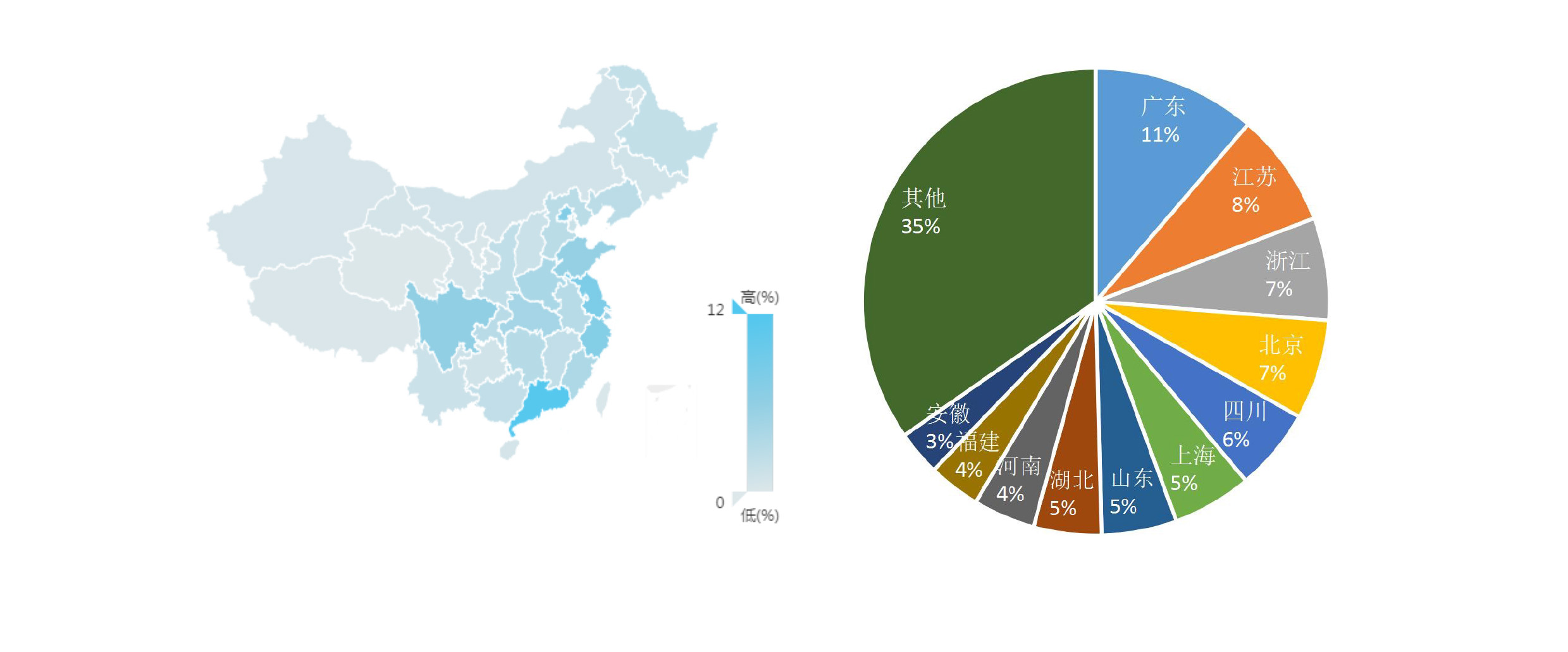 016上半年游戏行业舆情报告：竞技、射击火热，手游负面反馈多"