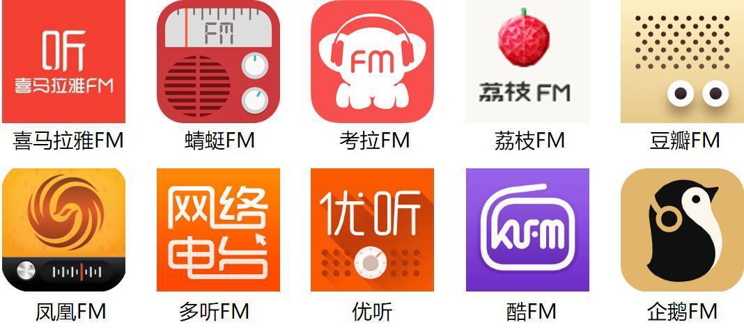 移动电台蜻蜓FM,是否真的涉嫌数据造假？这里有3个疑点！