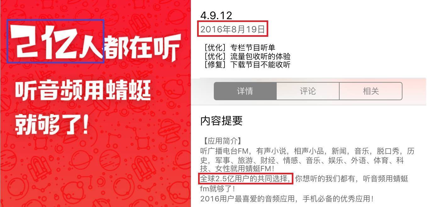 移动电台蜻蜓FM,是否真的涉嫌数据造假？这里有3个疑点！