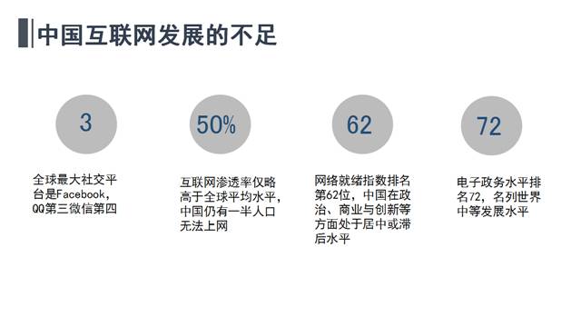 正在召开的G20会议，参会各国的互联网发展状况都在这里了！