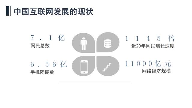 正在召开的G20会议，参会各国的互联网发展状况都在这里了！