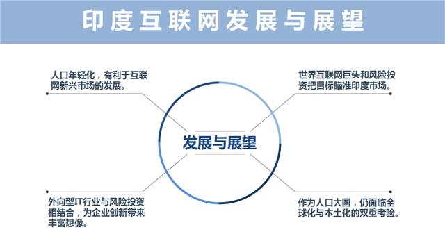 正在召开的G20会议，参会各国的互联网发展状况都在这里了！