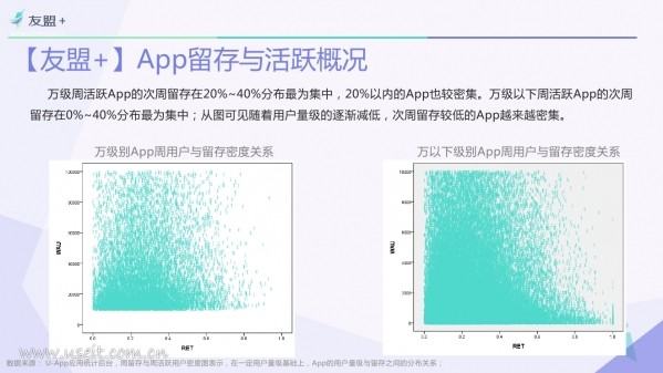 016年Q3中国移动互联网发展报告"