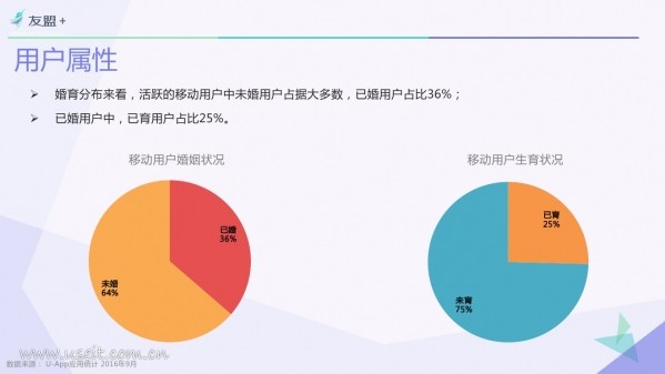 016年Q3中国移动互联网发展报告"