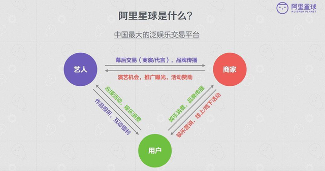 阿里玩死天天动听，百度毁了千千静听，大佬们都在想什么？