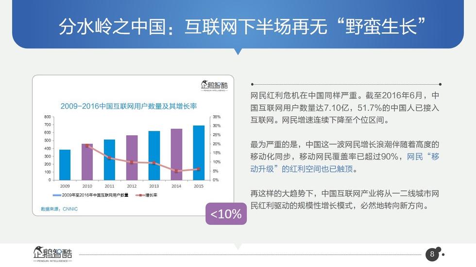 017必读报告：中国互联网未来5年趋势白皮书"