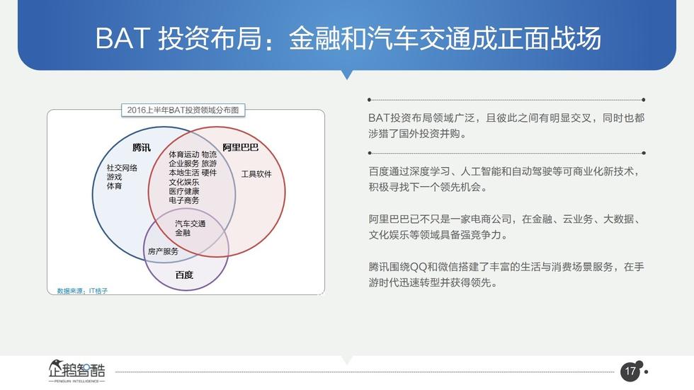 017必读报告：中国互联网未来5年趋势白皮书"