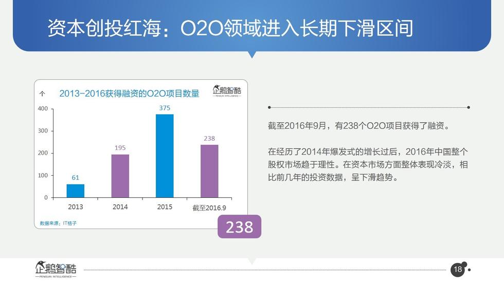017必读报告：中国互联网未来5年趋势白皮书"