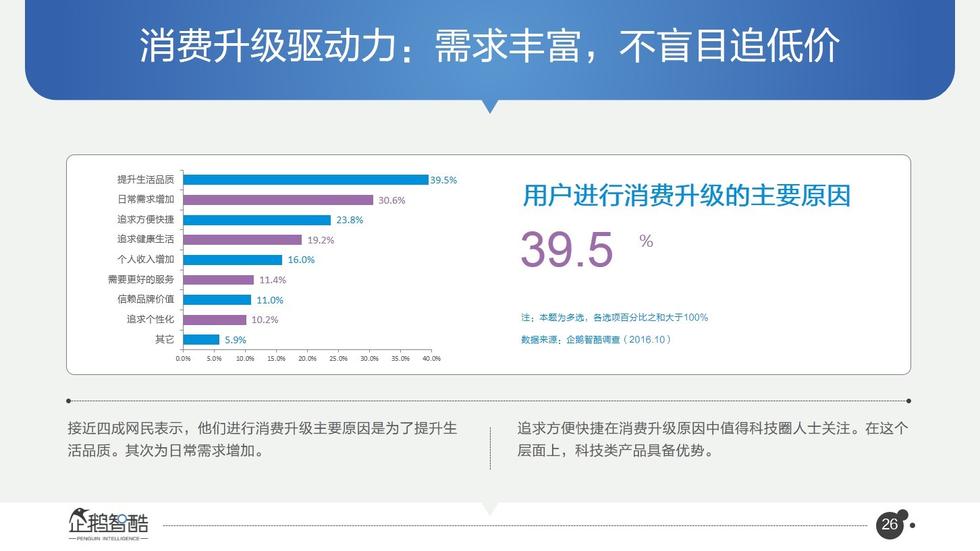 017必读报告：中国互联网未来5年趋势白皮书"