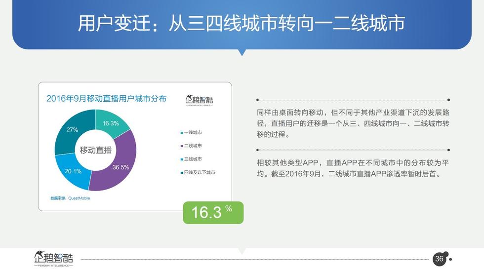 017必读报告：中国互联网未来5年趋势白皮书"