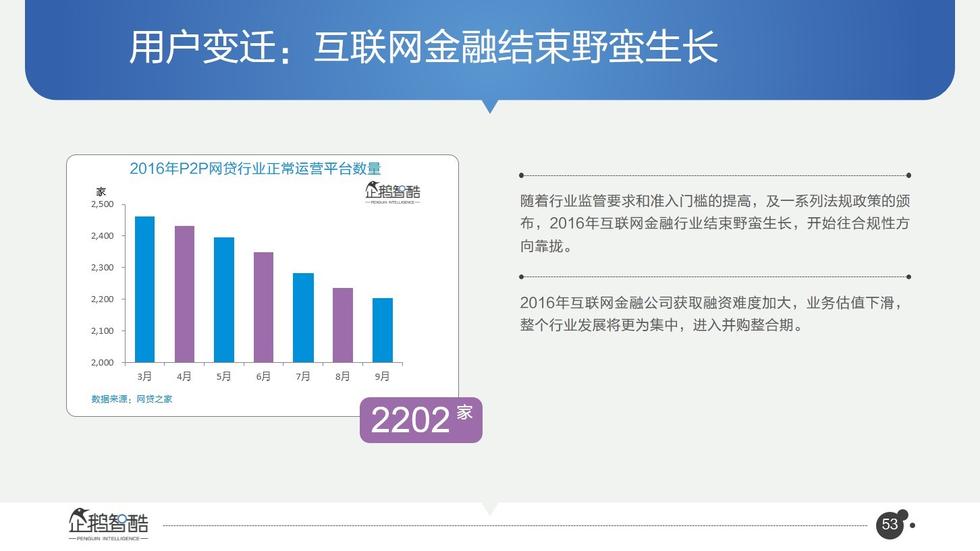 017必读报告：中国互联网未来5年趋势白皮书"