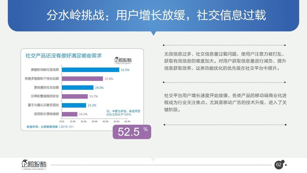 017必读报告：中国互联网未来5年趋势白皮书"
