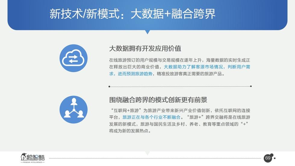 017必读报告：中国互联网未来5年趋势白皮书"