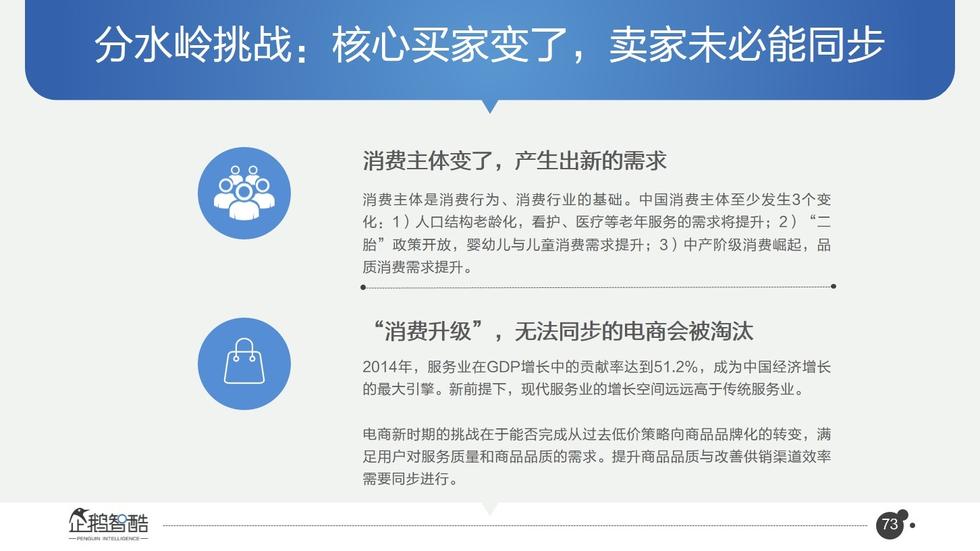 017必读报告：中国互联网未来5年趋势白皮书"