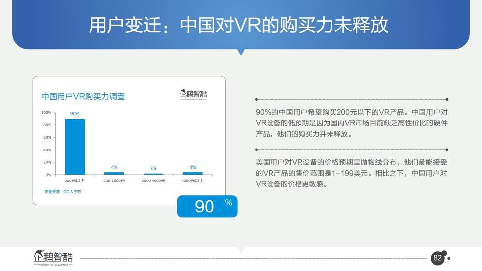 017必读报告：中国互联网未来5年趋势白皮书"
