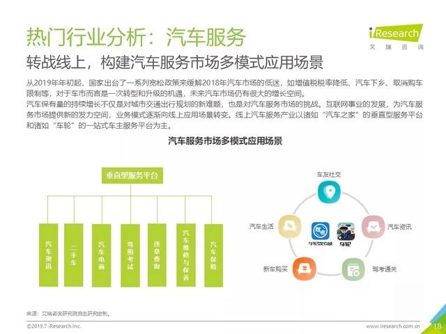 019年Q2中国互联网流量分析报告