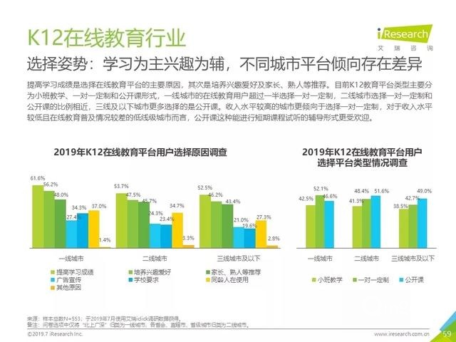 019年Q2中国互联网流量分析报告