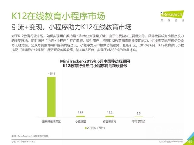 019年Q2中国互联网流量分析报告