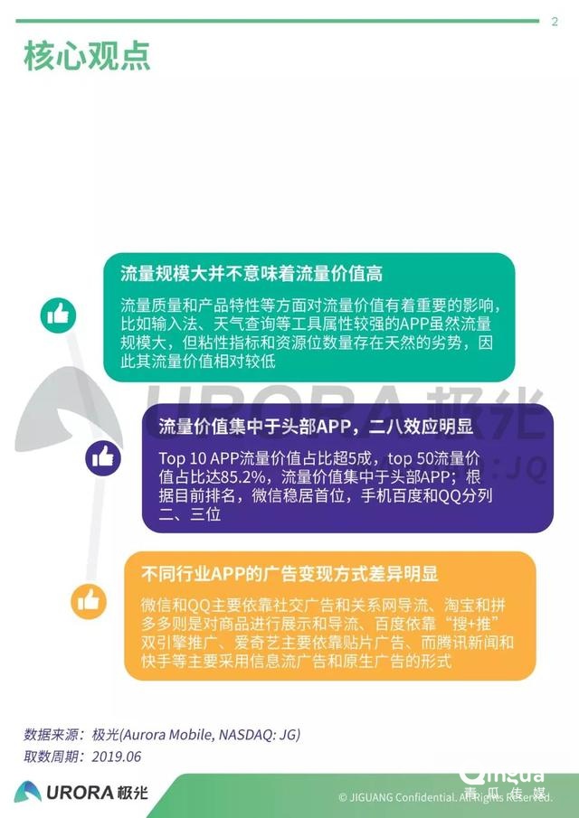019年APP流量价值评估报告"