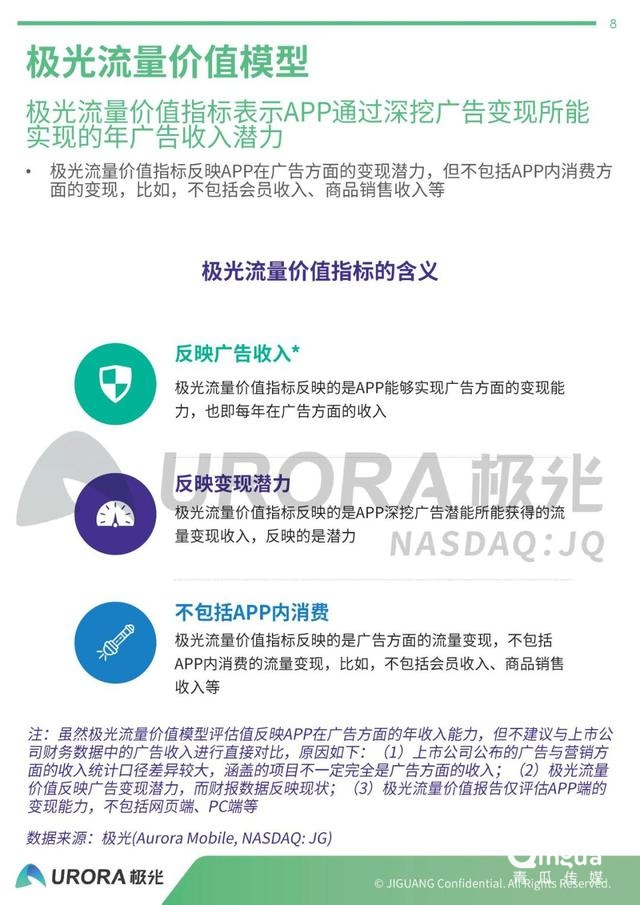 019年APP流量价值评估报告"