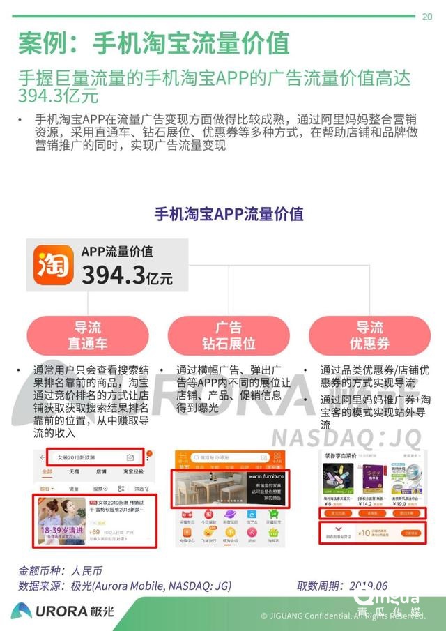 019年APP流量价值评估报告"