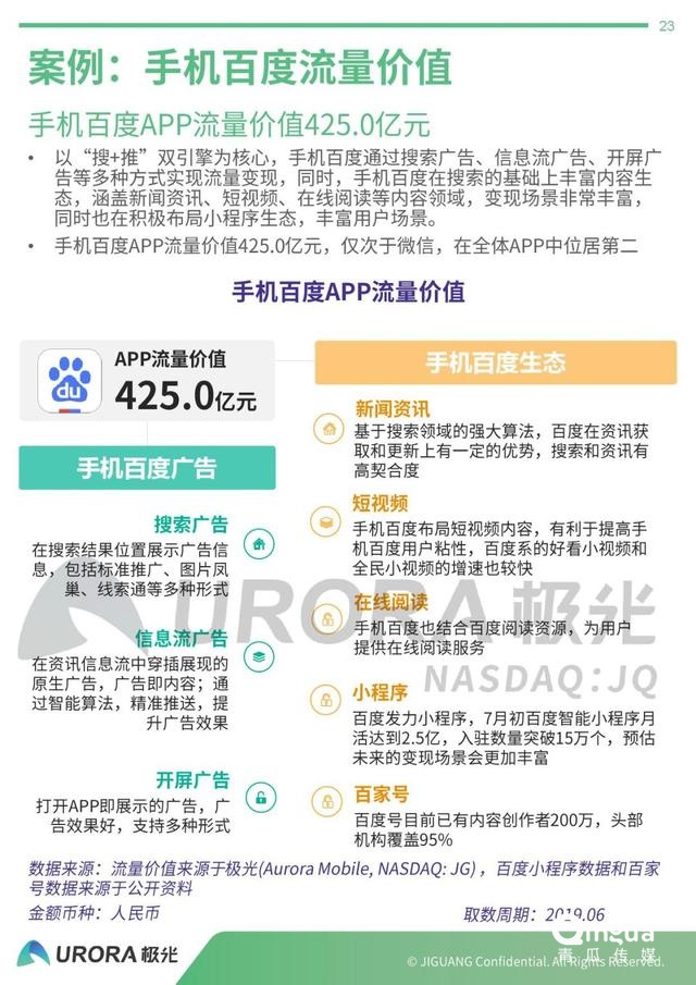 019年APP流量价值评估报告"