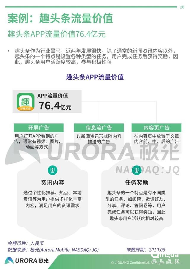 019年APP流量价值评估报告"