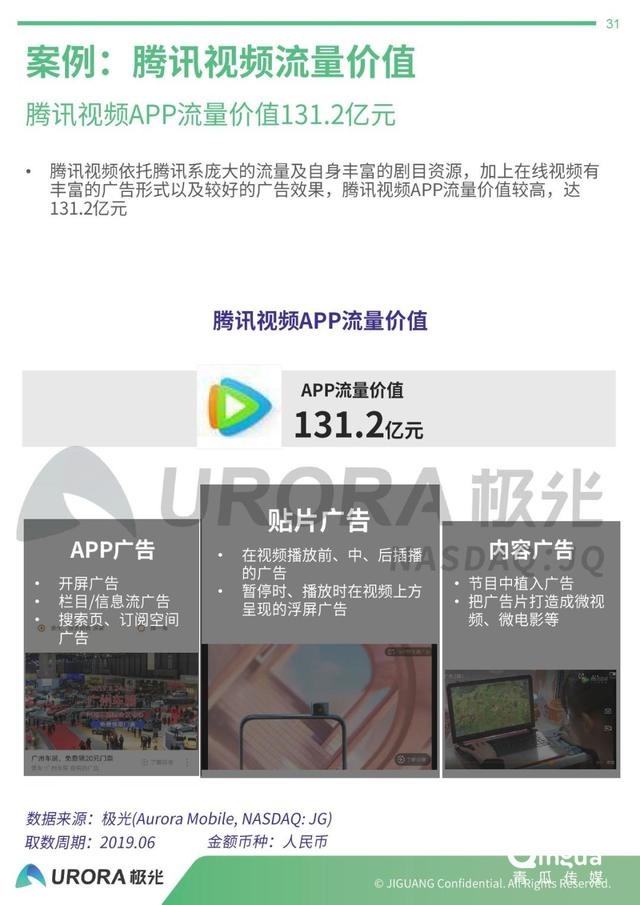 019年APP流量价值评估报告"