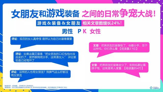 头条年轻人群都有哪些偏好？用户研究报告！