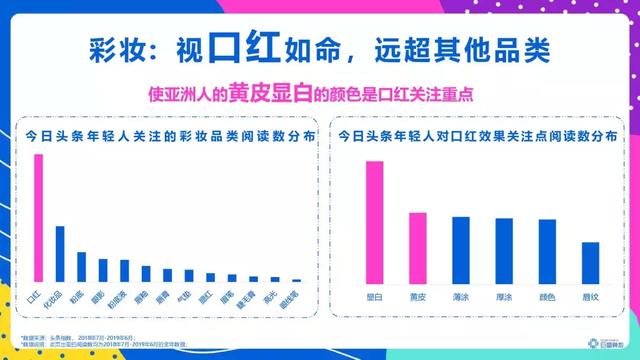 头条年轻人群都有哪些偏好？用户研究报告！