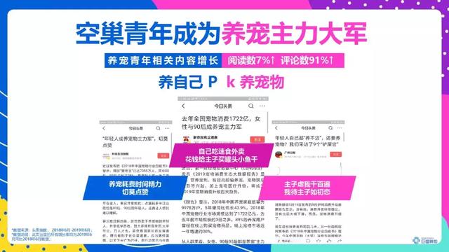 头条年轻人群都有哪些偏好？用户研究报告！