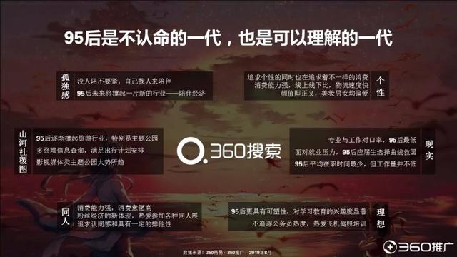 019年中国95后人群分析报告!"