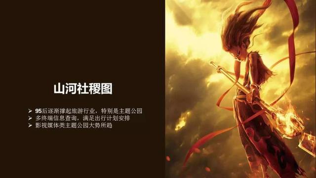 019年中国95后人群分析报告!"