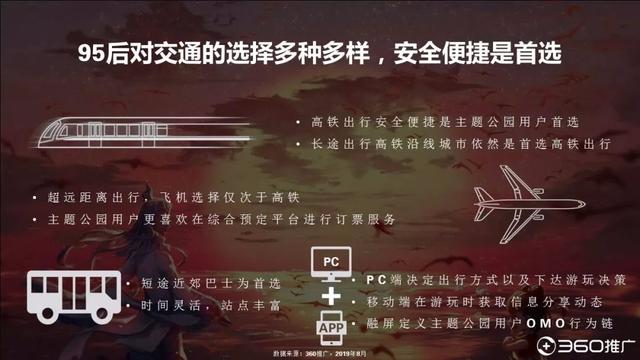 019年中国95后人群分析报告!"