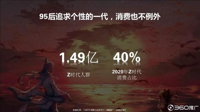 019年中国95后人群分析报告!"