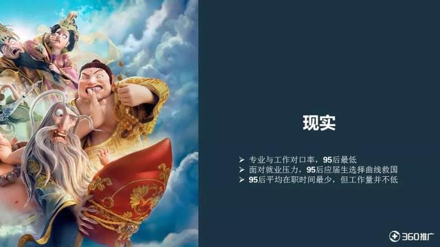 019年中国95后人群分析报告!"