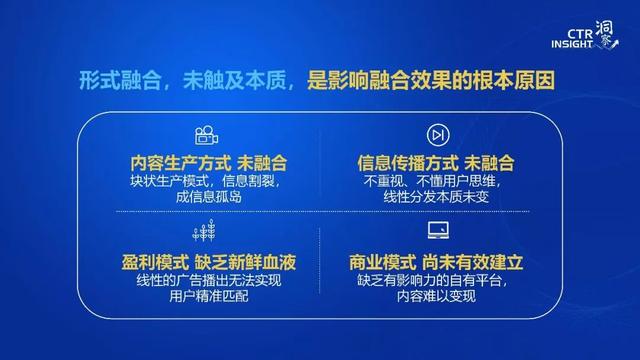 019年中国媒体市场趋势洞察