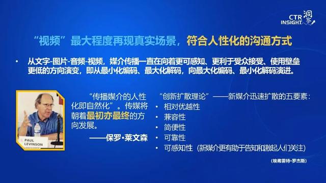 019年中国媒体市场趋势洞察