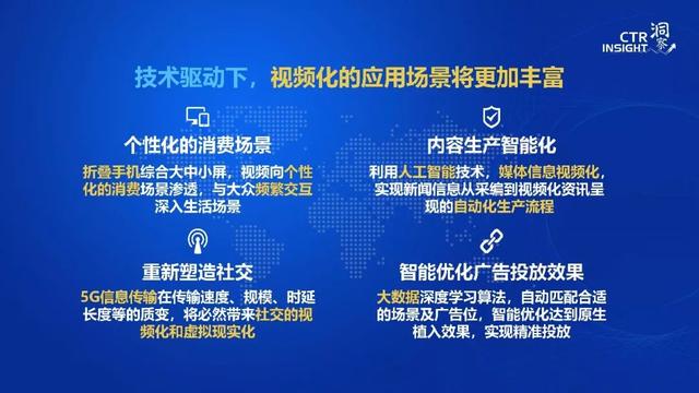 019年中国媒体市场趋势洞察