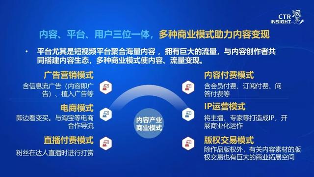 019年中国媒体市场趋势洞察
