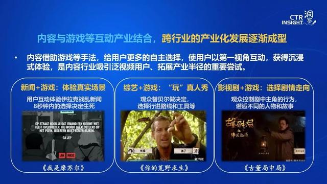 019年中国媒体市场趋势洞察
