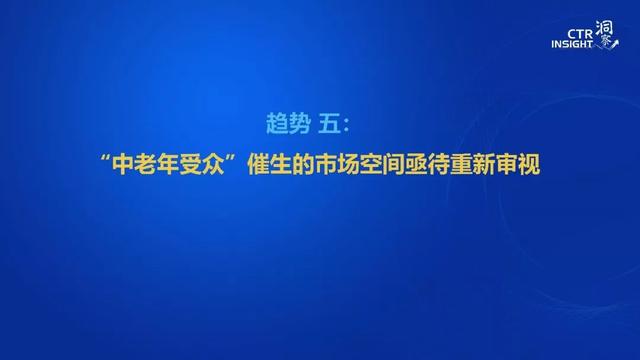 019年中国媒体市场趋势洞察