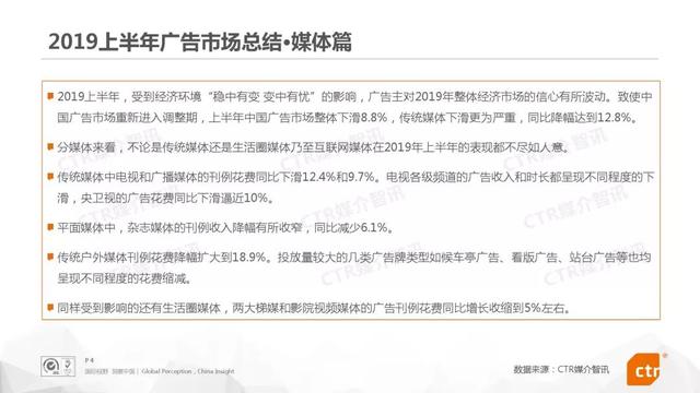 019上半年中国广告市场报告"