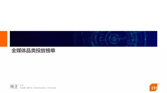 019上半年中国广告市场报告"