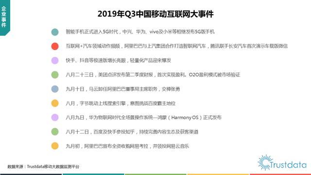 019年1-9月中国移动互联网行业分析报告"