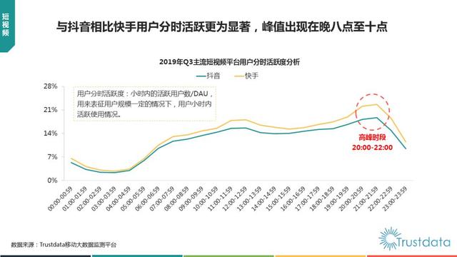 019年1-9月中国移动互联网行业分析报告"